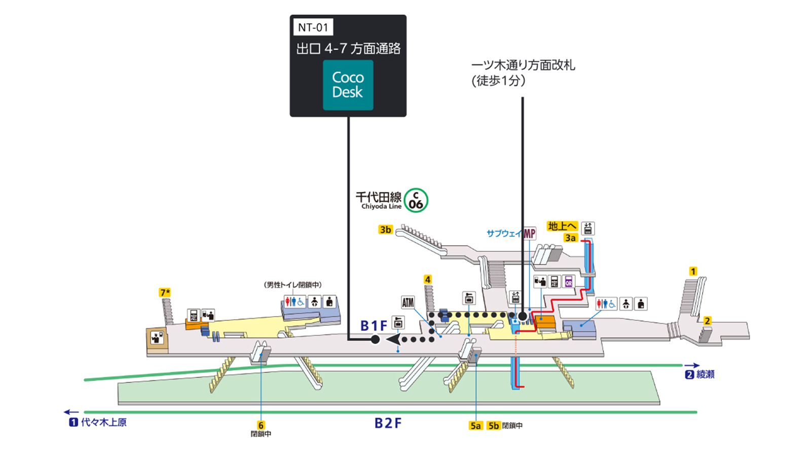 横コツ　鉄道　スタフ　籠原区　49行路 JR籠原駅】ホームの階段・エスカレーター・エレベーターに近い